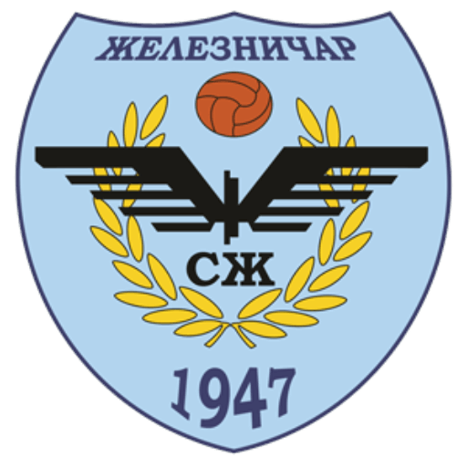 FK „Železničar“ Pančevo